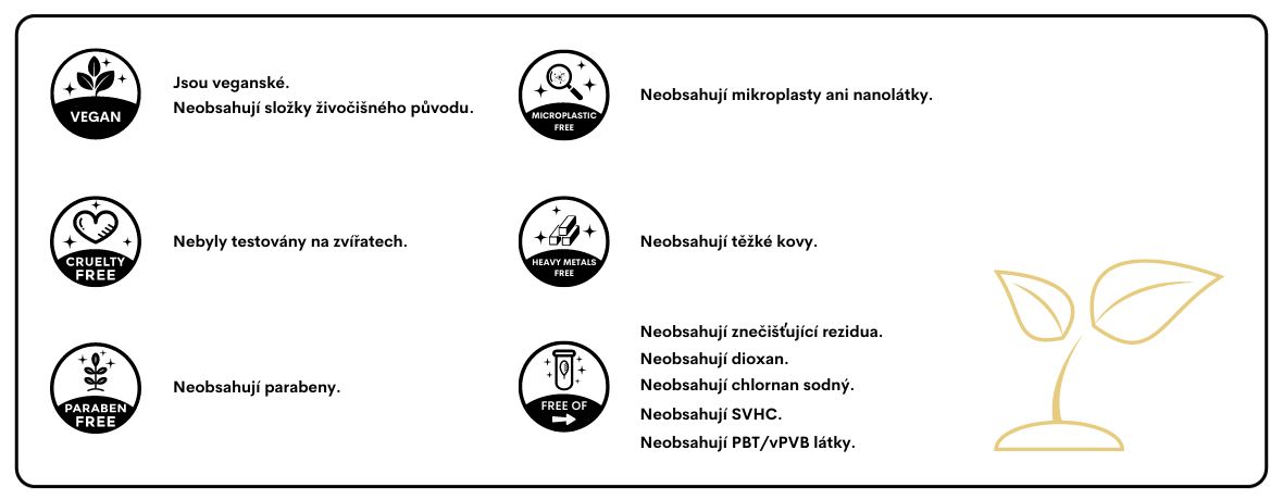 Podrobnosti