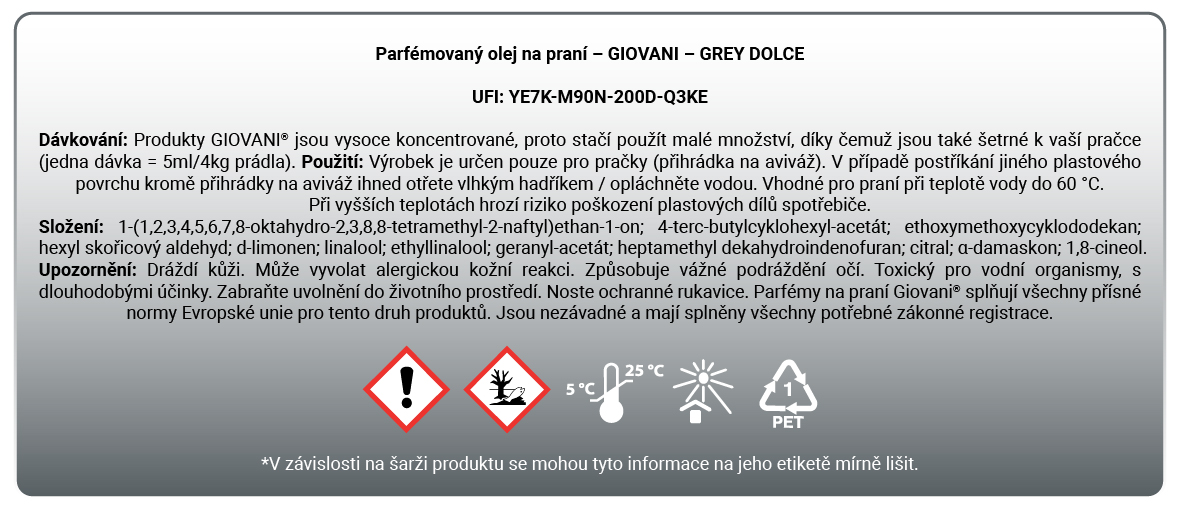 složení parfému na praní Giovani
