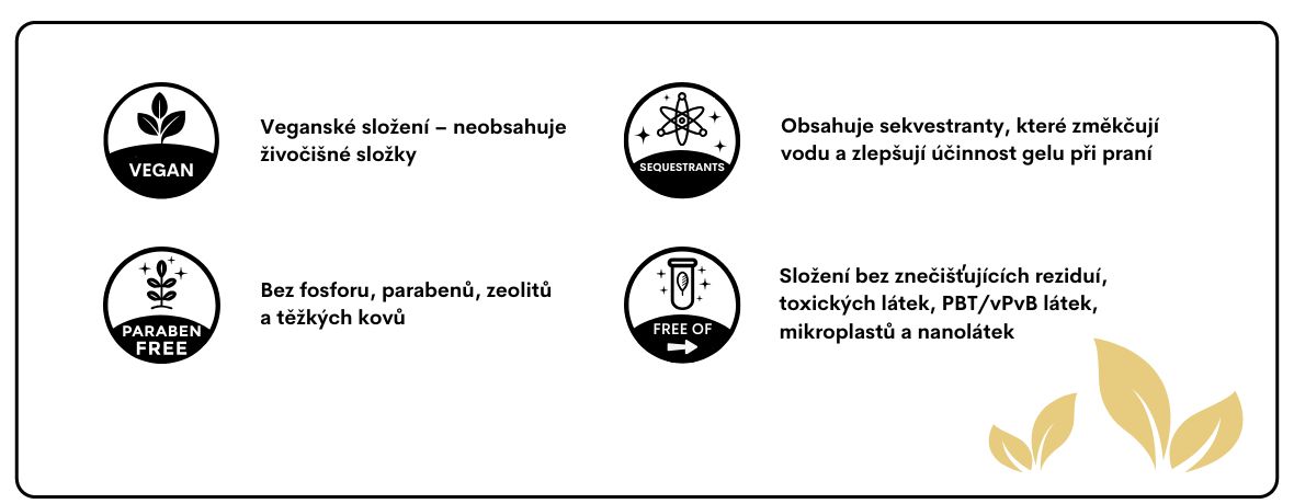Složení – Prací gely